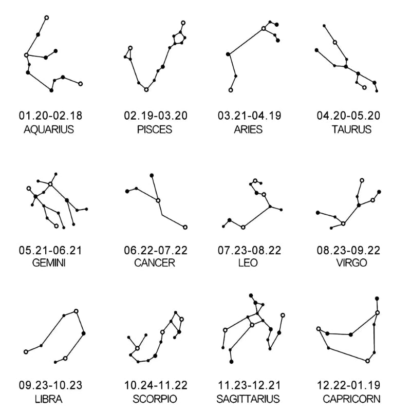 Halskette mit Sternbild-Anhänger Tierkreiszeichen